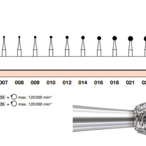 Piedra de Diamante Redonda Nº5 - D+Z