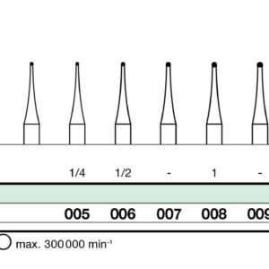 Fresa de Tungsteno para Contraangulo N°8