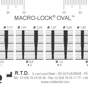 Regla Macro-Lock OVAL
