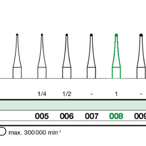 Fresa de Tungsteno para Contraangulo N°1