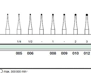 Fresa de Tungsteno Redonda Extra Larga